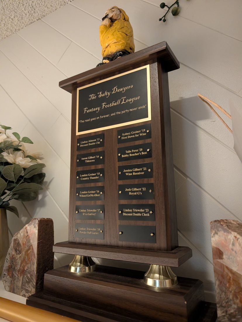 The Salty Dawgers perpetual trophy, home in Alaska, engraved through 2023